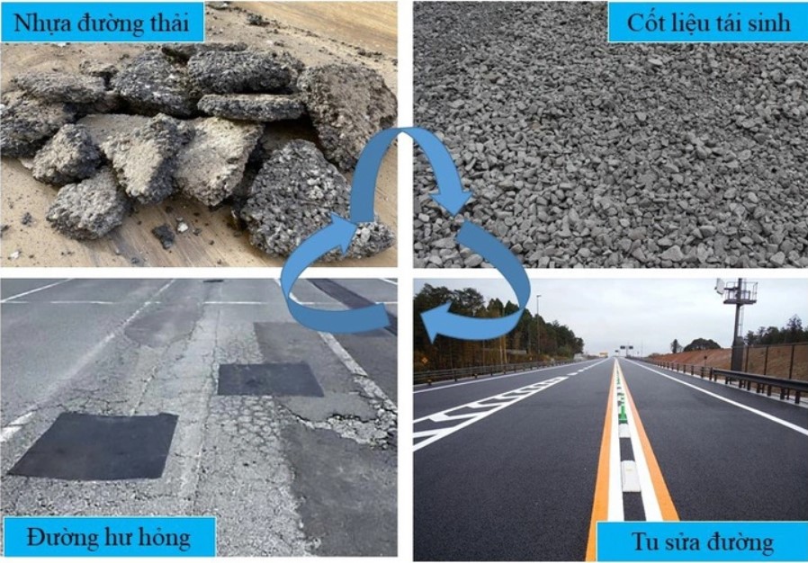 Circular economy in construction in Japan